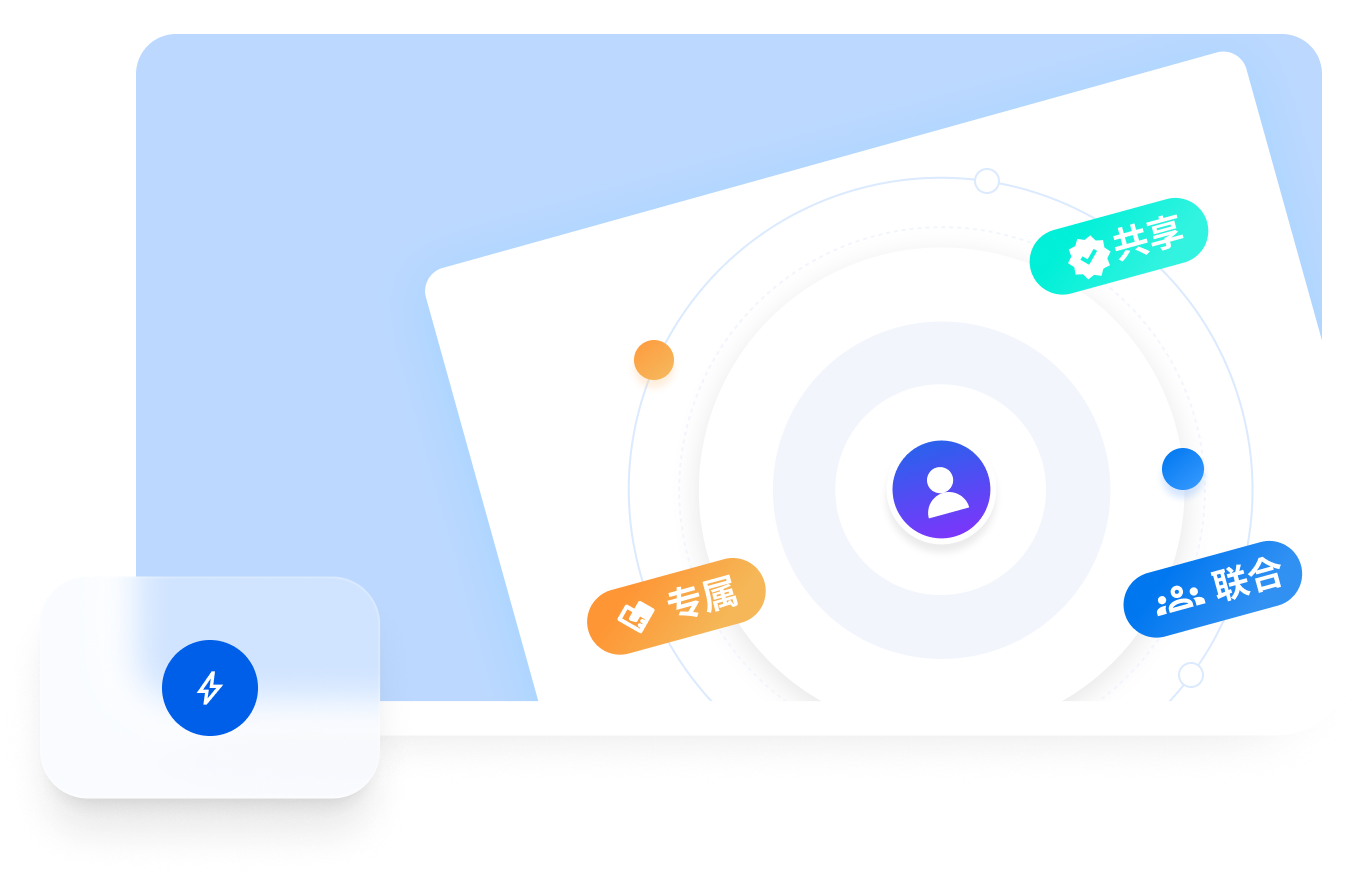 渠道伙伴